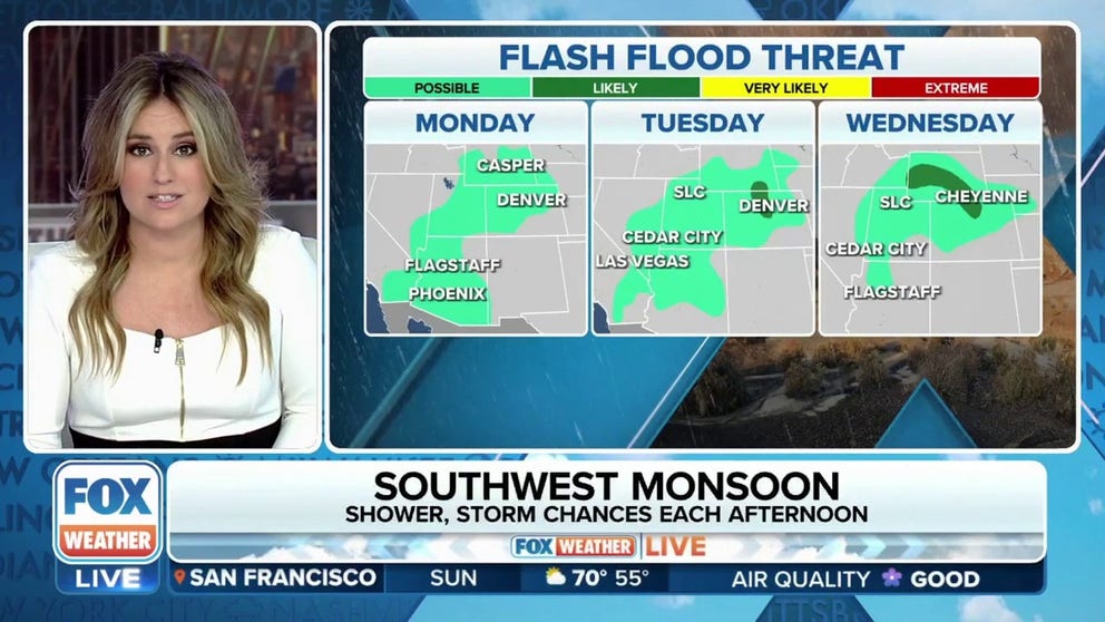 Weather Show 'Non-soon' takes a break in the Southwest as Monsoon shows signs of ...