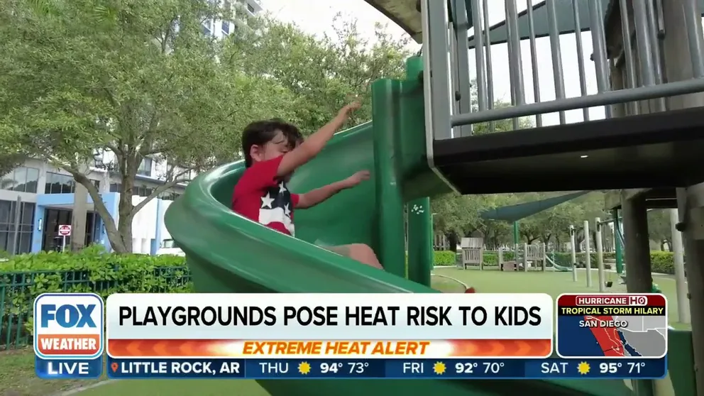 FOX Weather's Brandy Campbell takes us to a playground on a cloudy day and finds out the equipment gets hot enough to cause second and third degree burns to unsuspecting kids.