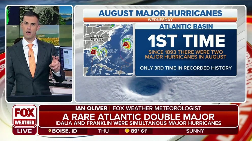 Idalia and Franklin were both major hurricanes in the Atlantic/Gulf which marks only the third time in recorded history this has happened in August.