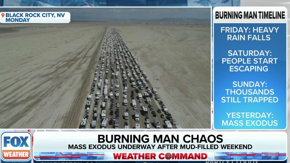 Burners are sitting in hours of traffic heading out of Black Rock City, Nevada after being stuck over the weekend at the Burning Man Festival because flooding created mucky conditions. 