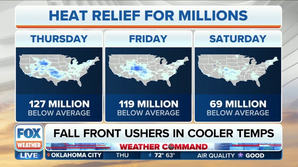 Last weekend of summer brings cooler temperatures | Latest Weather ...
