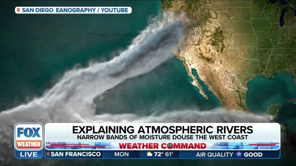 The first atmospheric  river of the season is bringing heavy rain to Oregon, Washington and Northern California along with a series of storms. Marty Ralph, atmospheric river researcher with the University of California, San Diego, joined FOX Weather to explain the weather maker and tell us how El Nino factors in.