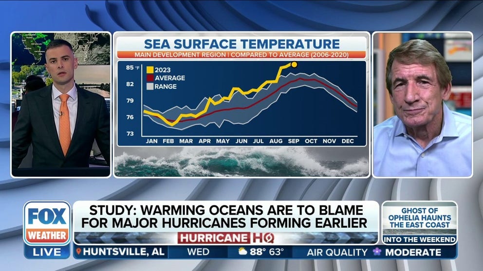 Bryan Norcross: More Than Meets The Eye To New Study About Tropical ...