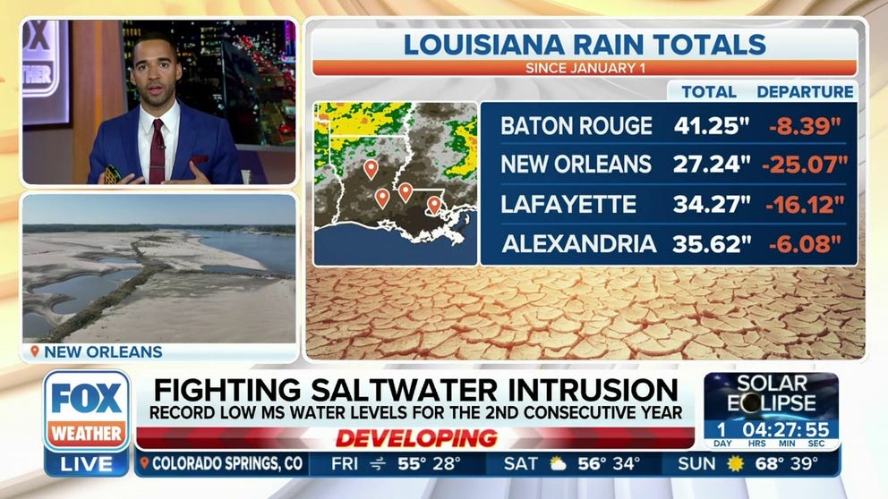 The U.S. Army Corps of Engineers' updated forecast shows that salt water is no longer forecast to reach harmful levels at New Orleans' water treatment plants as conditions improve along the Mississippi River.