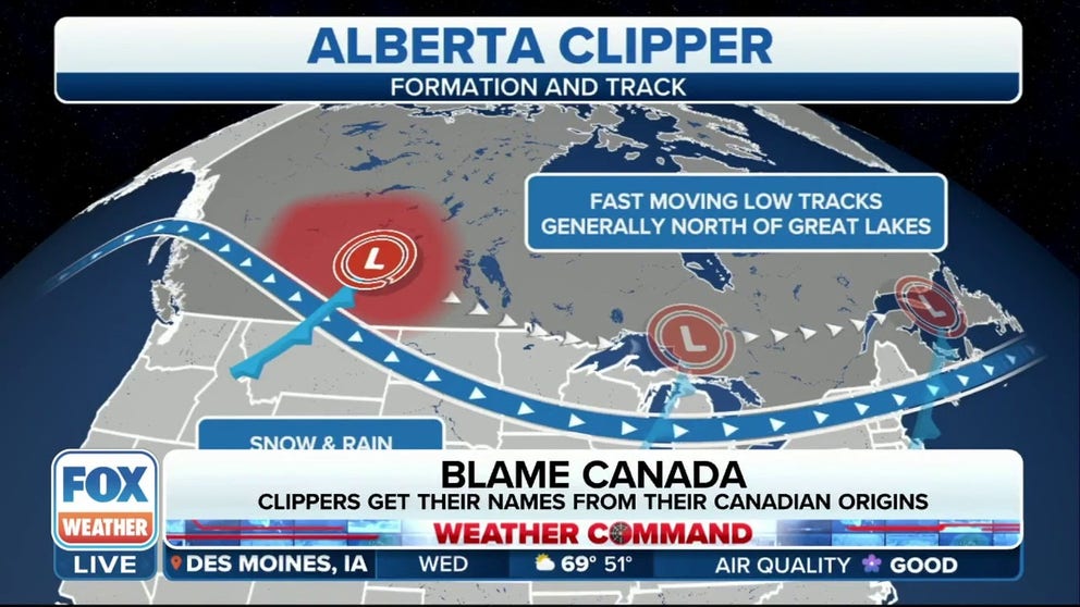 Alberta Clipper, Saskatchewan Screamer, Manitoba Mauler -- all describe the same type of storm system. FOX Weather explains the different names.