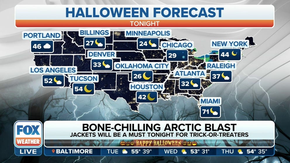 Trick-or-treaters across most of the U.S. will need an extra layer on Halloween as an arctic blast has dropped temperatures below freezing in the North, even creating a white Halloween for some.  