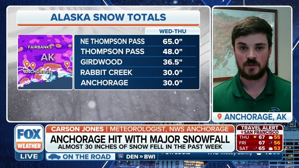 Communities around Anchorage, Alaska, reported seeing nearly 30 inches of snow over the past week.