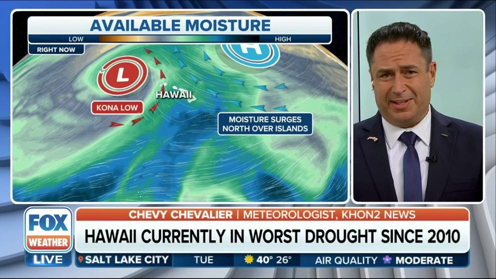 KHON2 Meteorologist Chevy Chevalier joins FOX Weather to explain how a storm called a Kona Low could mean a washout  this week to Hawaii vacationers.