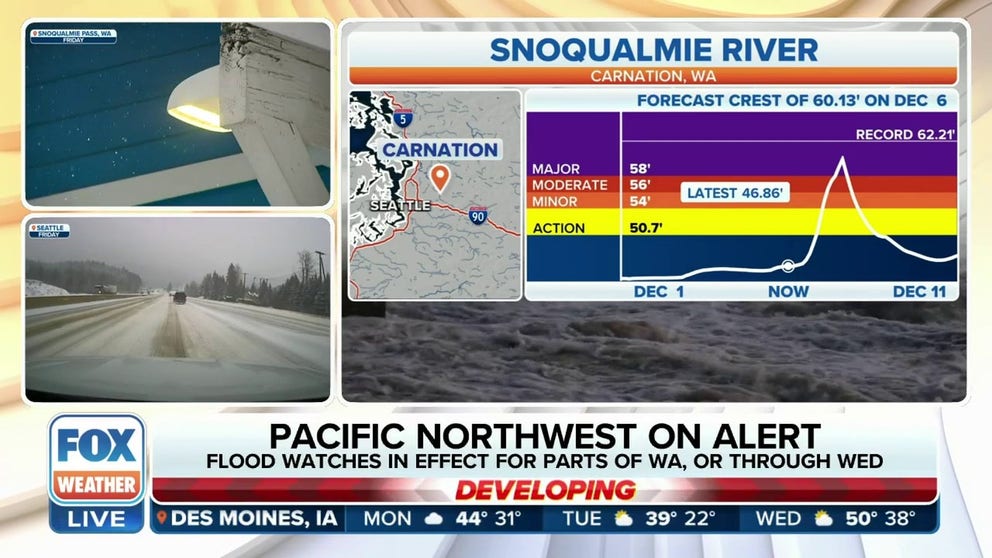 Atmospheric river bringing flood threat to Washington, Oregon | Latest ...