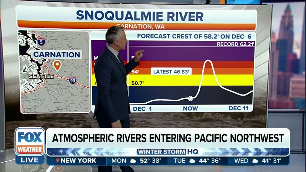 Flood threat grows in Pacific Northwest as atmospheric river storms ...