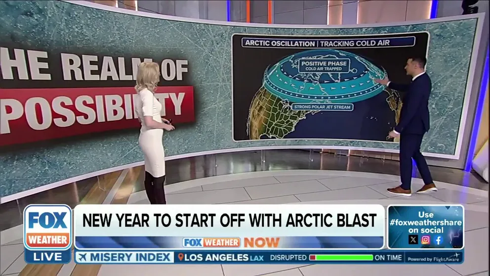 FOX Weather meteorologist Ian Oliver and Kelly Costa discuss the Arctic Oscillation and how it relates to the polar vortex, a hot topic on social media this week.