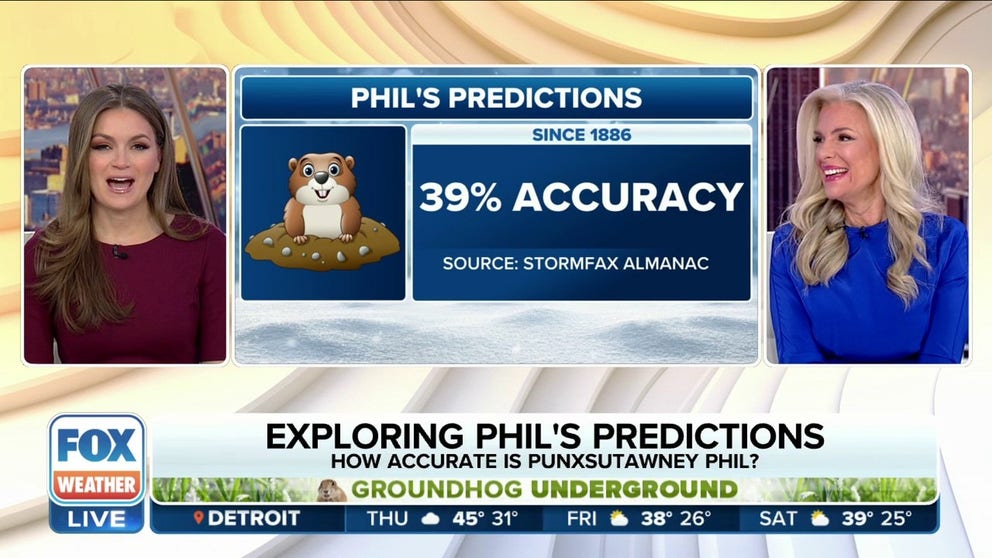 Will Punxsutawney Phil see his shadow Friday morning during a Groundhog Day celebration at the Gobbler's Knob in Punxsutawney, Pennsylvania? FOX Weather has a look at the shadow cast forecast for the state.