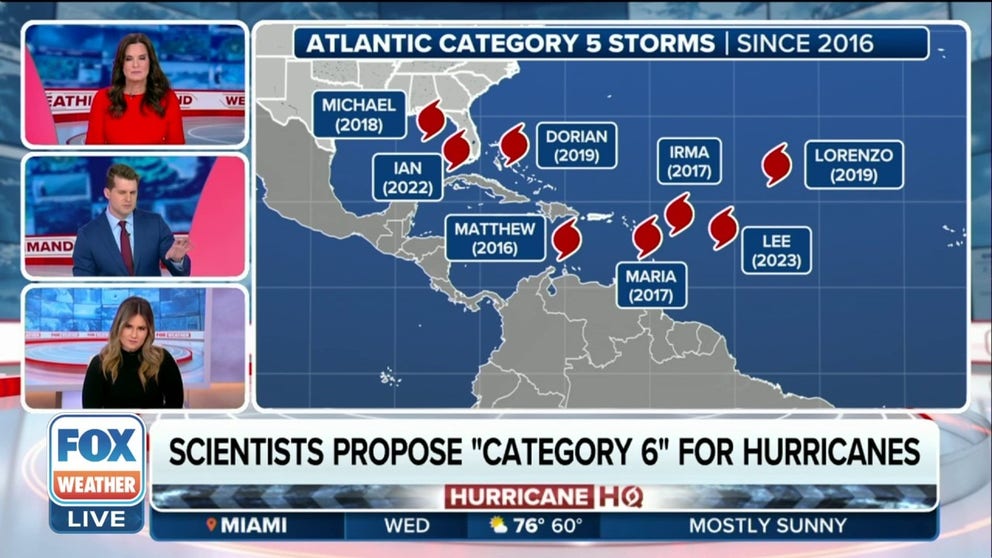 Is A Category 6 Hurricane Possible? | Fox Weather