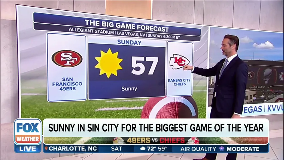 Sunny skies are in store for the San Francisco 49ers and Kansas City Chiefs, as they compete in Super Bowl LVIII on Sunday. Feb. 9, 2024.