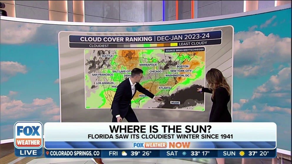 Those who hoped to escape winter in Florida may have dodged freezing temperatures may have dodged the frost but not the clouds. Weather data analysis shows Florida had its cloudiest December-January stretching back to at least 1941.