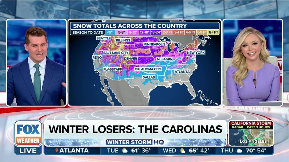 Who has seen the snow during this unseasonably warm winter? FOX Weather shows where the snow winners are despite the country seeing near record-low snowfall.