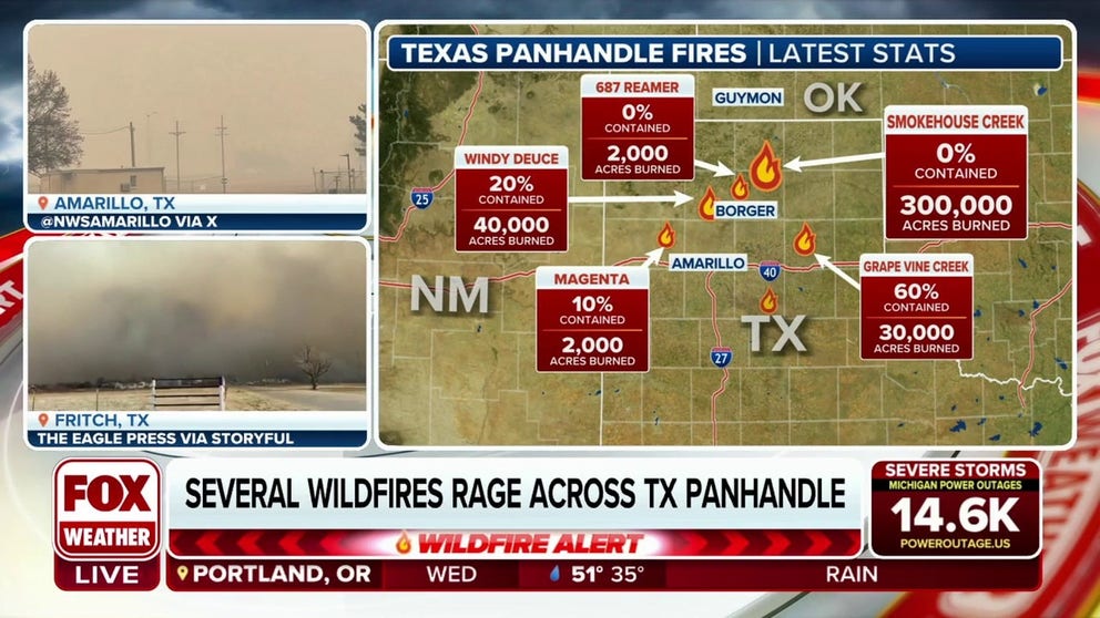 Several wildfires rage across Texas Panhandle | Latest Weather Clips | FOX Weather