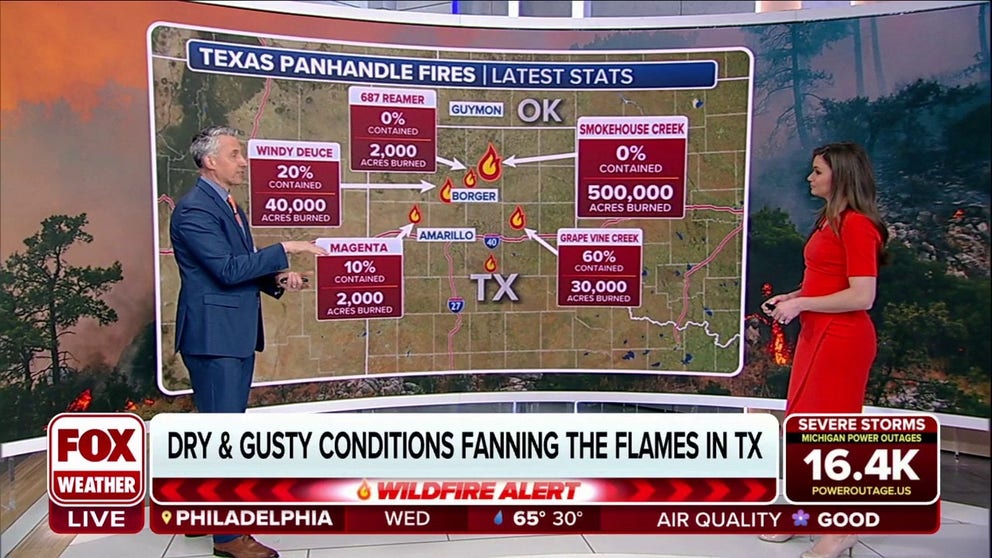 Second Largest Wildfire In Texas Consumes 500000 Acres With No Containment Latest Weather 6390