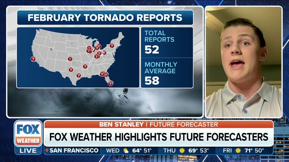 FOX Weather highlights future forecasters | Latest Weather Clips | FOX ...