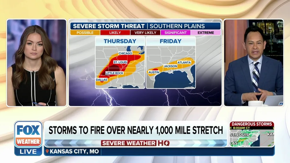 Severe storms ramping up in Plains, Midwest on Thursday | Latest Weather Clips | FOX Weather