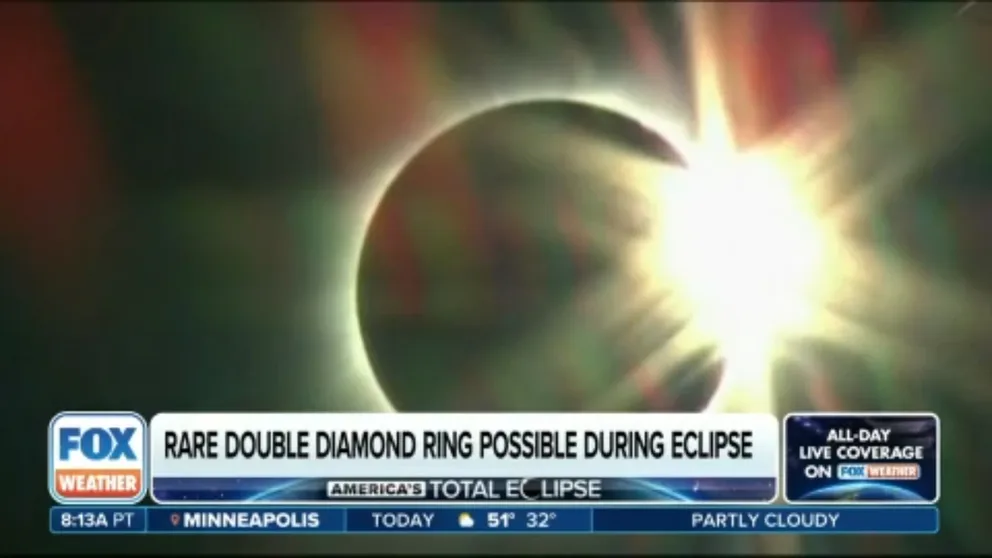 There might be a swath of Texas that sees what's called the rare double diamond effect during the total solar eclipse on April 8. It happens just before totality.