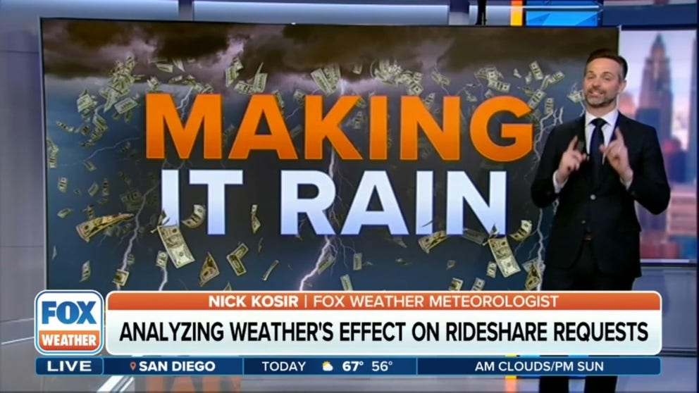 The popularity of ride-sharing services like Uber and Lyft is significantly impacted by bad weather conditions such as rain, snow and wind speed. In the latest edition of "Making It Rain," FOX Weather Meteorologist Nick Kosir crunched the numbers to confirm this trend.