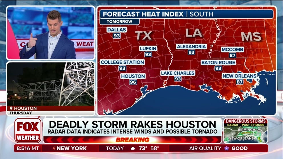 While the storms' clouds and rain kept temperatures in the low 80s Friday, the return of late springtime heat looms for Houston this weekend into next week, leaving the hundreds of thousands still without power with the daunting reality that they may not have air conditioning.