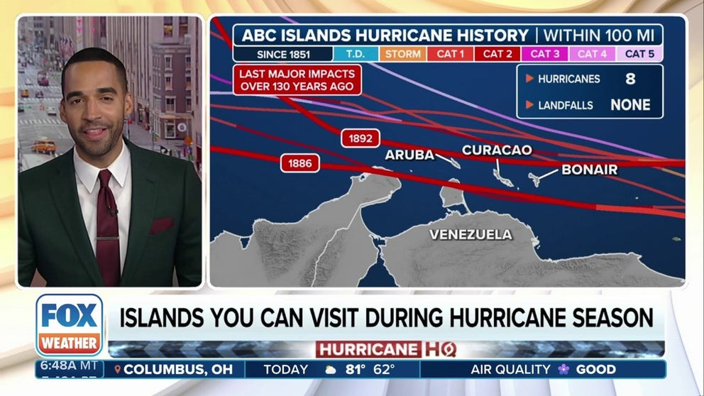 Planning that summer getaway to the Caribbean but worried about hurricanes? The FOX Forecast Center found 6 islands that have had very few run-ins with hurricanes over the past 173 years. 