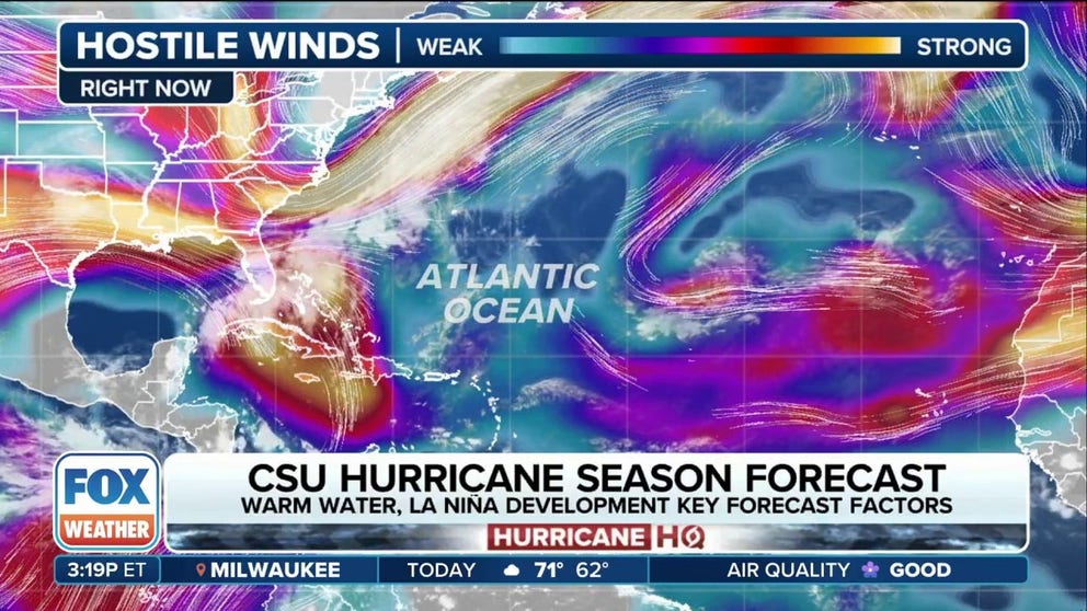 Dr. Phil Klotzbach joined FOX Weather to delve into his team's latest hurricane season update for the Atlantic basin.