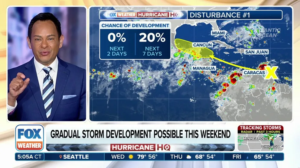 The FOX Forecast Center is tracking several tropical waves rolling off Africa into the Atlantic's Main Development Region, but only one shows real potential. The National Hurricane Center says Disturbance No. 1 has a low chance of developing this weekend or early next week as it rolls into the western Caribbean or Bay of Campeche.