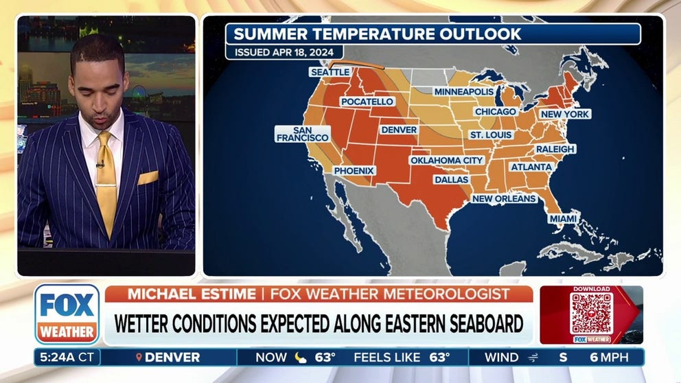 As the West gets set to bake in yet another record-breaking heat wave, the FOX Forecast Center is looking back at how April's summer outlook is verifying. So far, it's been pretty accurate as it called for the Northeast and the West to have the highest likelihood for above-average temperatures.