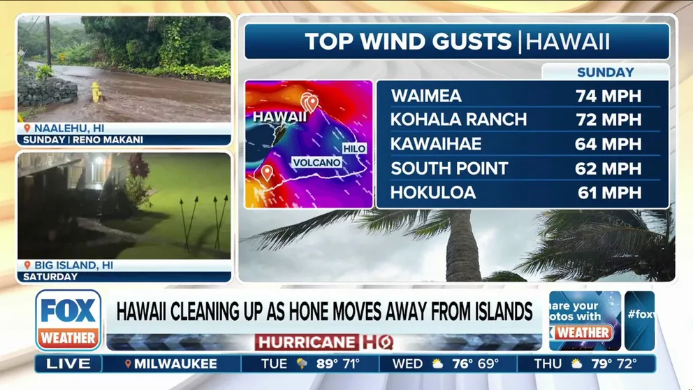 Hone continues to weaken and was downgraded to a tropical storm Monday after it blasted Hawaii's Big Island as a Category 1 hurricane with flooding rain, damaging winds and dangerous waves over the weekend.