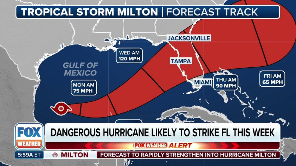 Tropical Storm Milton is expected to rapidly intensify and become a major hurricane as the October storm spins across the Gulf of Mexico on a path leading it to Florida’s west coast.