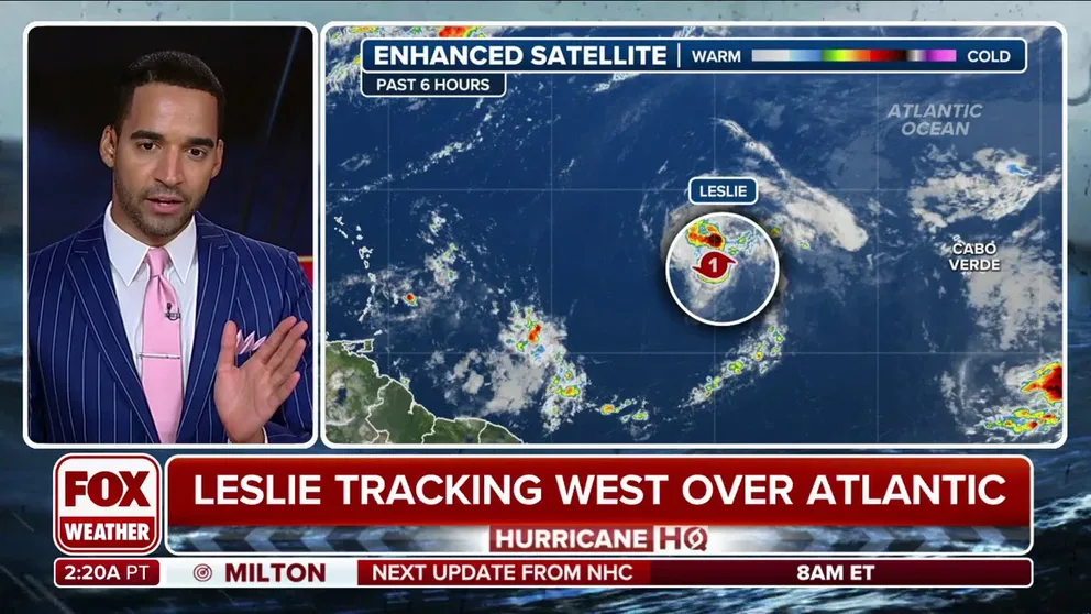 Hurricane Leslie, the eighth-named storm of the season, is currently churning across the Atlantic. This brings the total number of hurricanes above the seasonal average of seven.