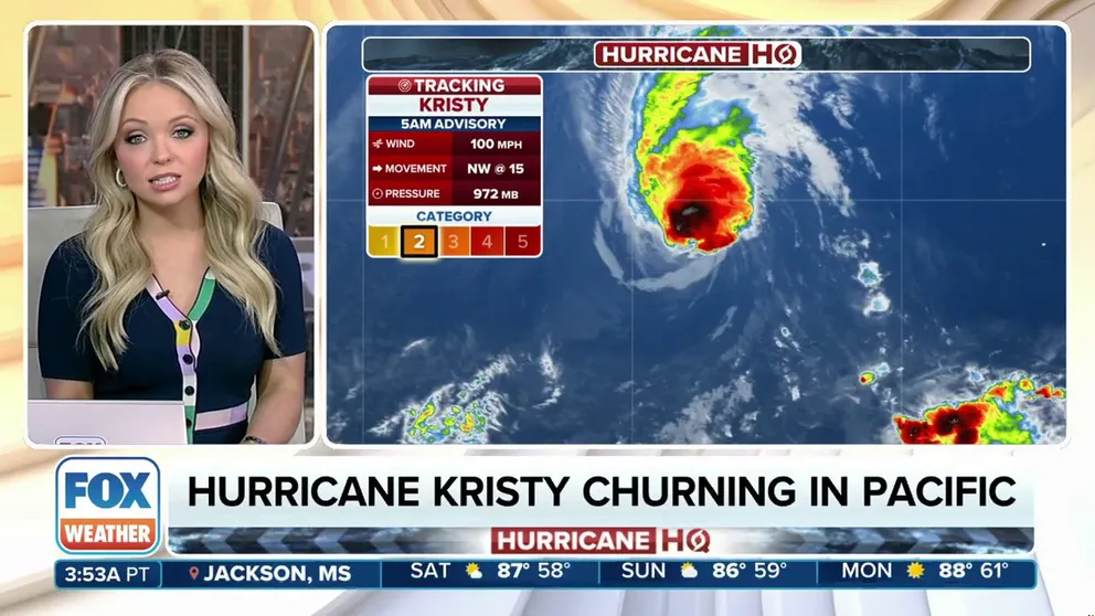 Kristy had reached Category 5 status earlier this week, but is rapidly losing strength and is expected to fall under hurricane status this weekend. 