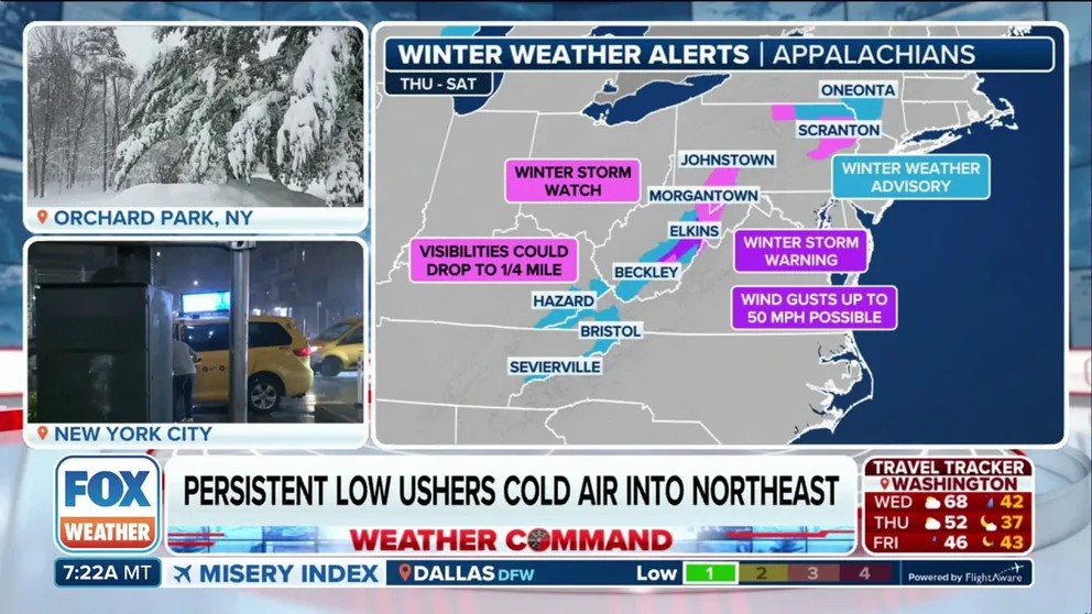 Millions of people from the Ohio Valley to the mid-Atlantic and Northeast are bracing for impacts from a potent storm system that’s expected to bring snow to the higher elevations while major cities along the Interstate 95 corridor receive beneficial rain.