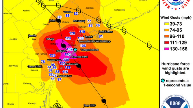 Hurricane Harvey wind speeds and path