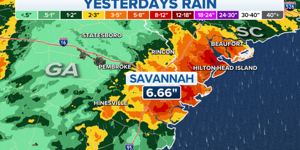 Savannah, obliterates 136yearold rainfall record