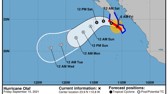 Olaf forecast 9/10/2021