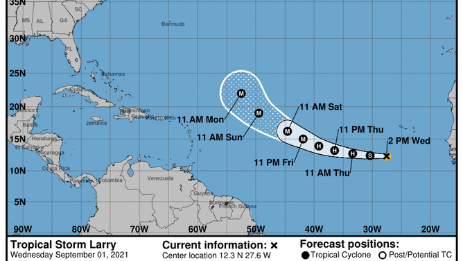 Larry forecast 9/1/2021
