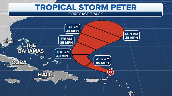 Tropical Storm Peter forecast 9/21/21