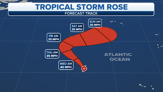 Tropcial Storm Rose track 9/21/21