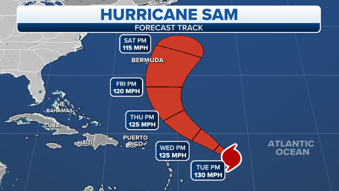 Hurricane Sam forecast track 9/28/21