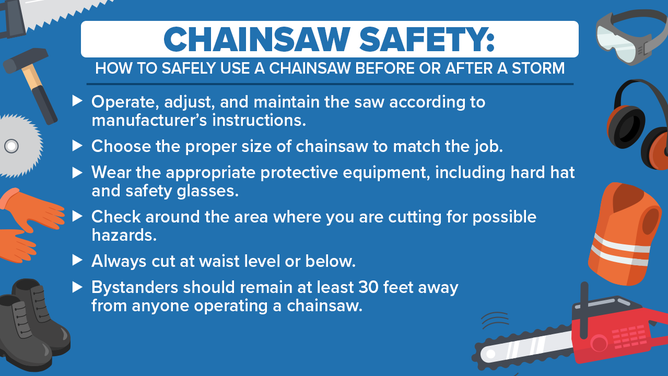 Chainsaw safety