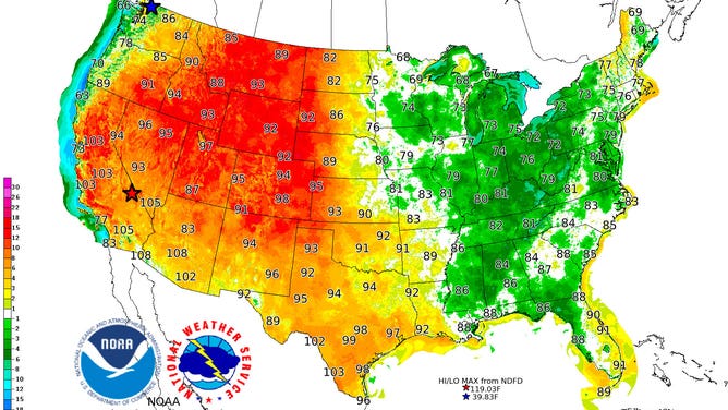 9/9/2021 high temps