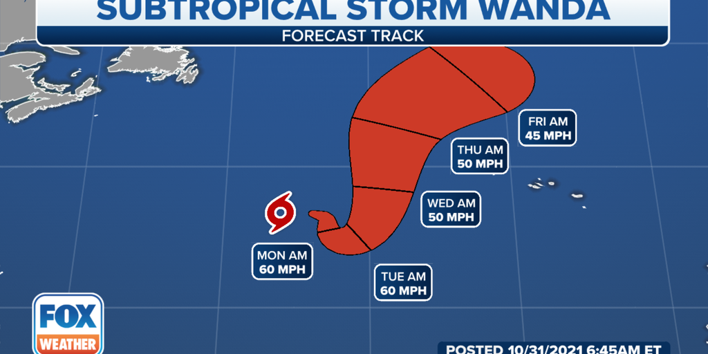 Subtropical Storm Wanda uses last name on 2021 list, no threat to land ...