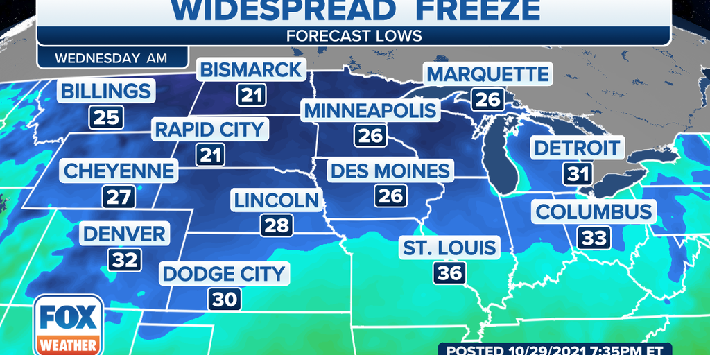 Bundle up. Big chill about to sag over Midwest | Fox Weather