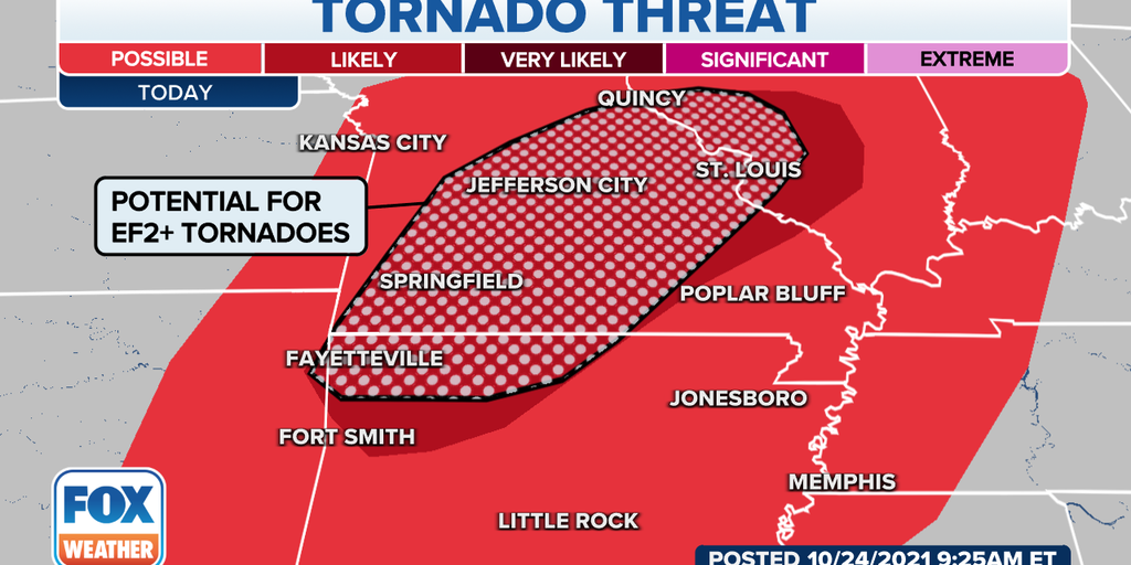 Strong tornadoes, large hail possible across central United States ...