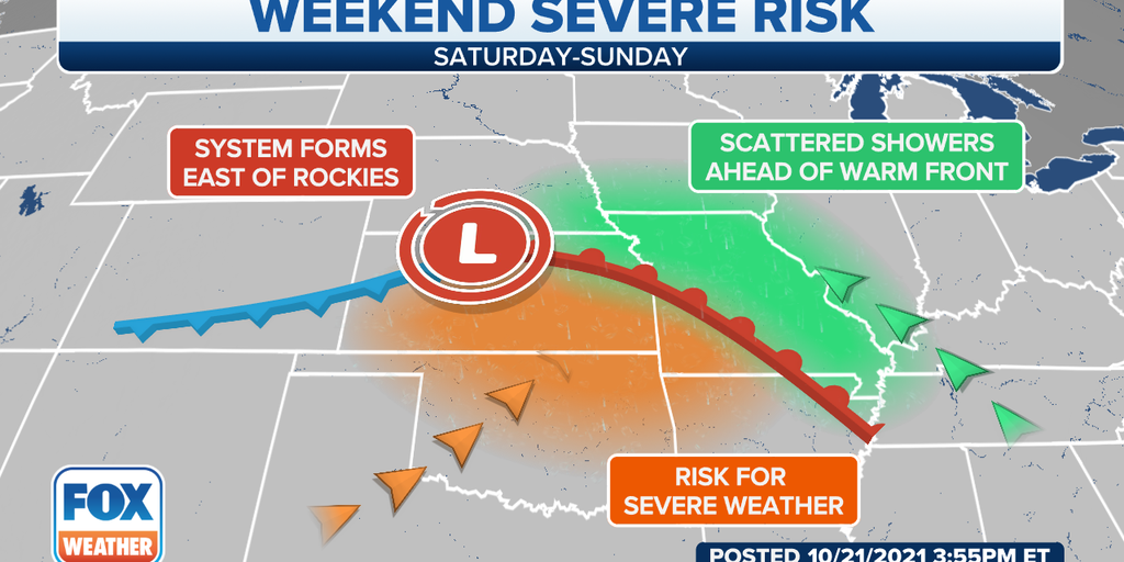 Weekend storms could bring hail, tornadoes across central US | Fox Weather