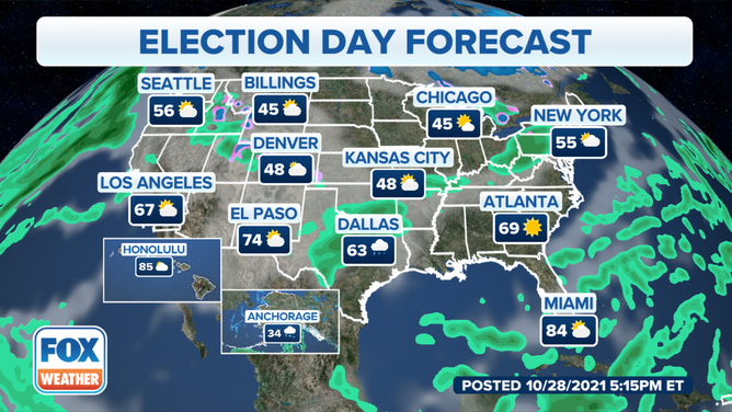 Weather Can Impact Voter Turnout